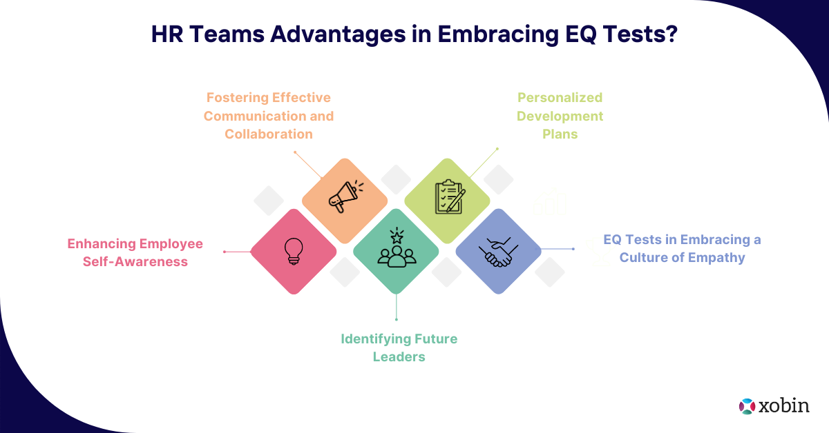 HR Teams Advantages in Embracing EQ Tests?