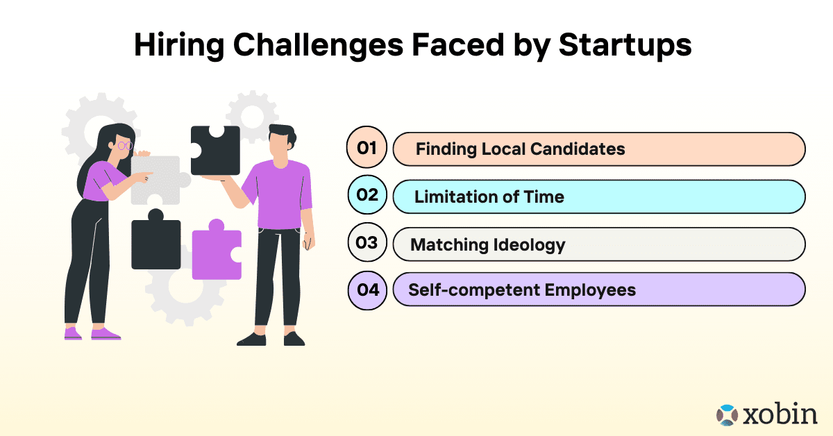 Hiring Challenges Faced by Startups 