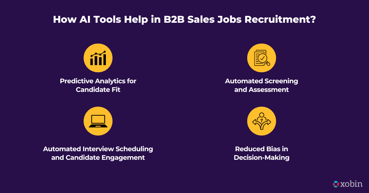 How AI Tools Help in B2B Sales Jobs Recruitment?