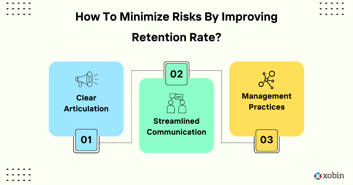 How To Minimize Risks By Improving Retention Rate?