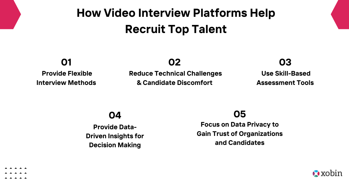 How Video Interview Platforms Help Recruit Top Talent