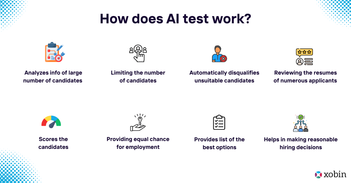 How does AI test work?