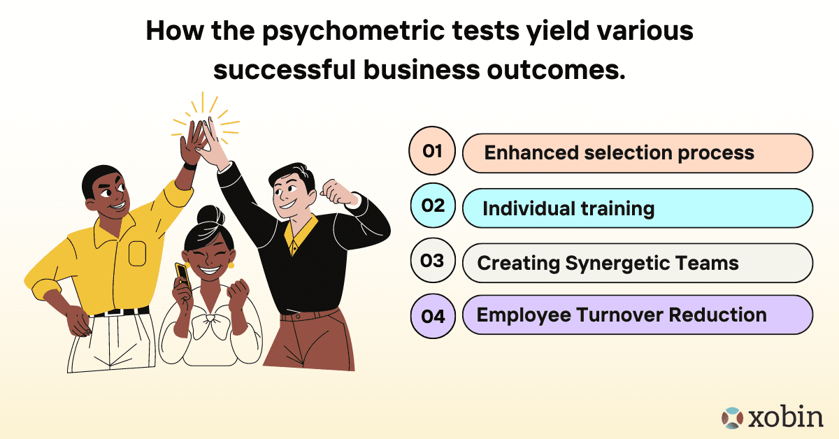 how the psychometric tests prove to yield various successful business outcomes.