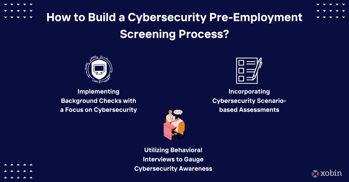 Pre-Employment Screening for Enhanced Cybersecurity Awareness