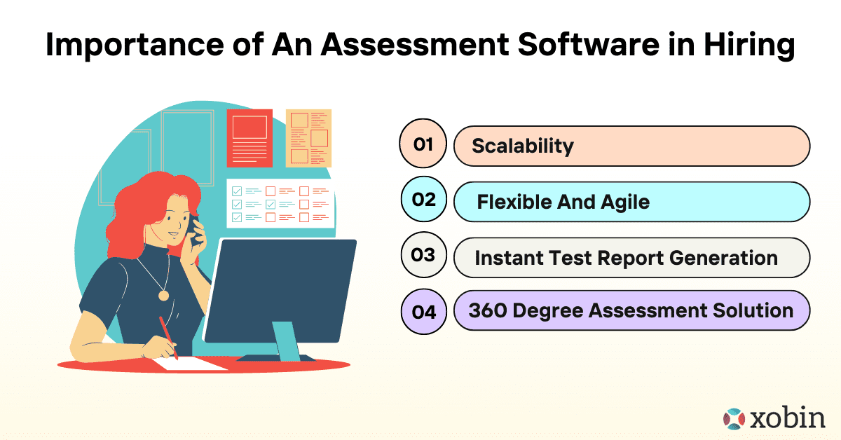 Importance of An Assessment Software in Hiring