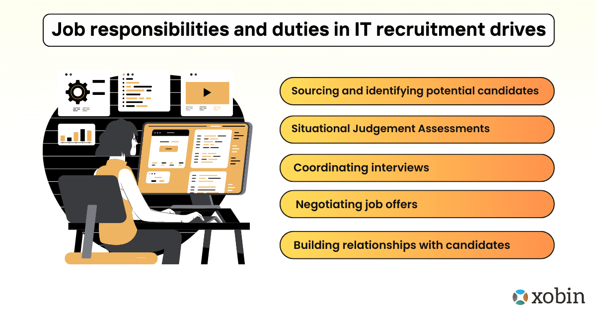 Job responsibilities and duties in IT recruitment drives: