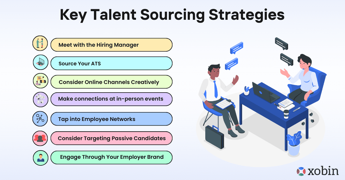Key Talent Sourcing Strategies