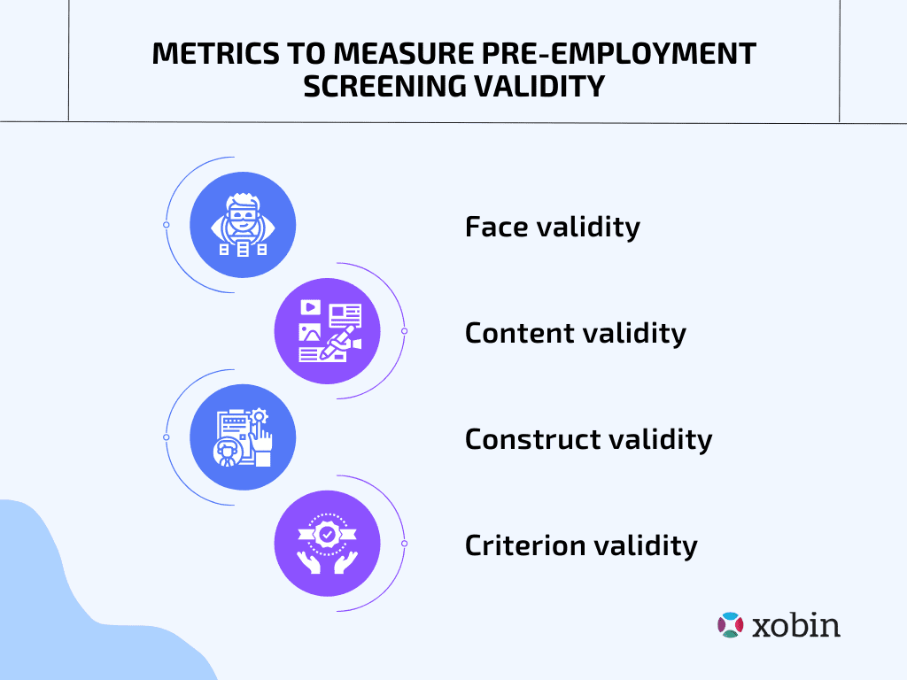 Metrics to measure Pre employment Screening Validity