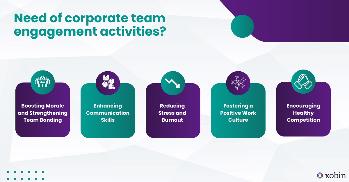 Need of corporate teams engagement activities?