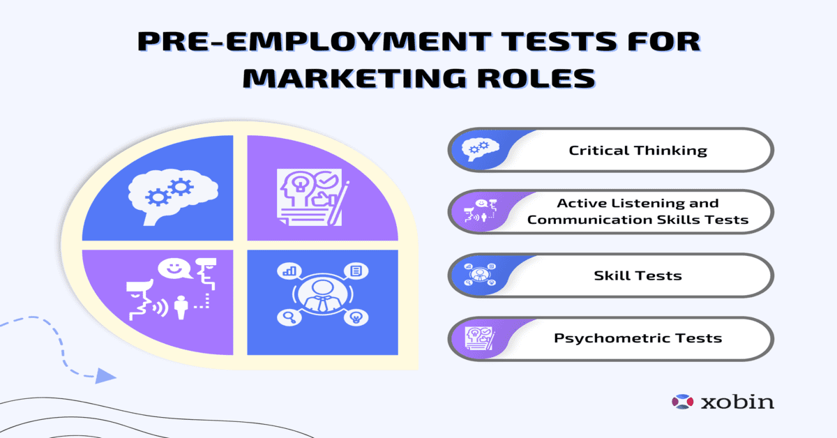 Pre-employment tests for marketing roles