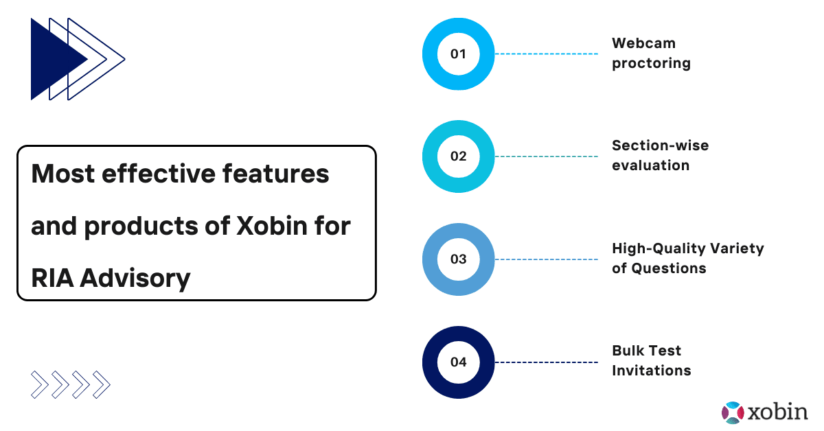 How Xobin helped asaps