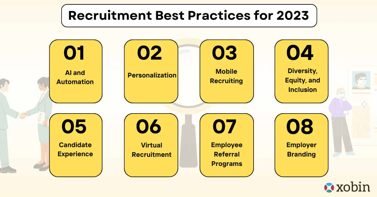 Recruitment Best Practices for 2023: