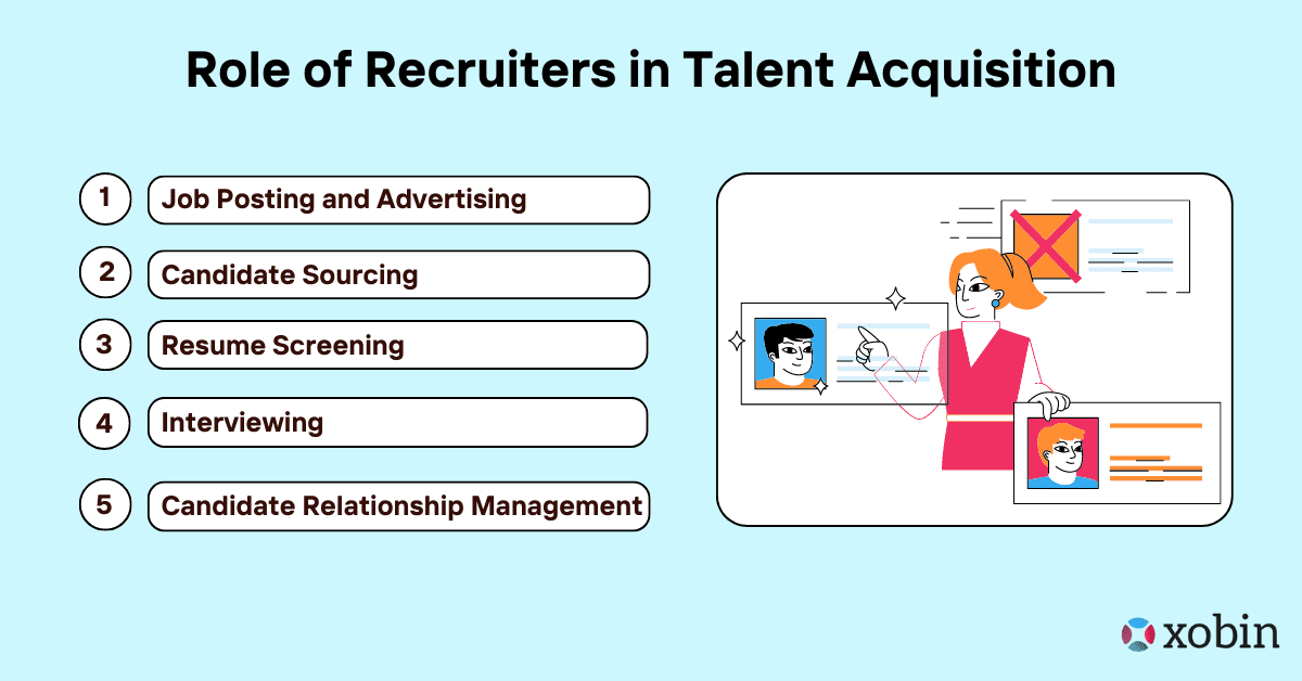 Role of Recruiters in Talent Acquisition