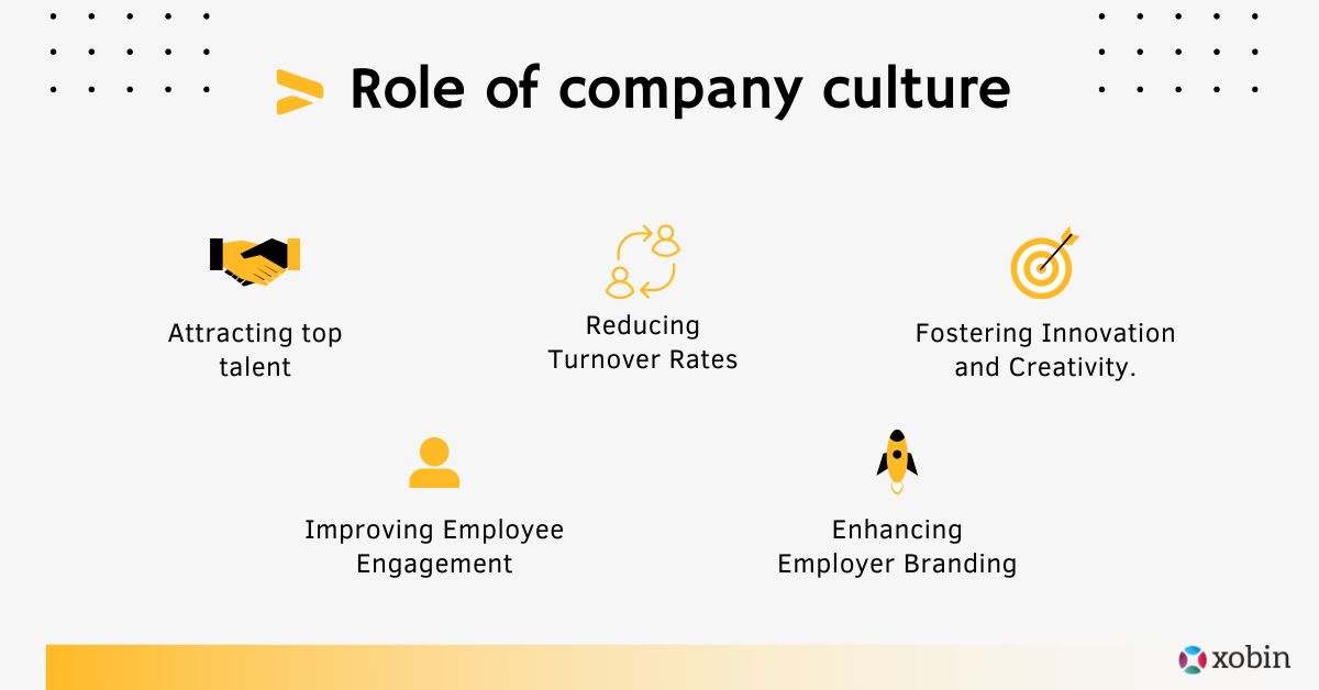 Role of company culture 