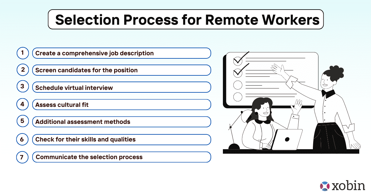 Selection process for remote workers