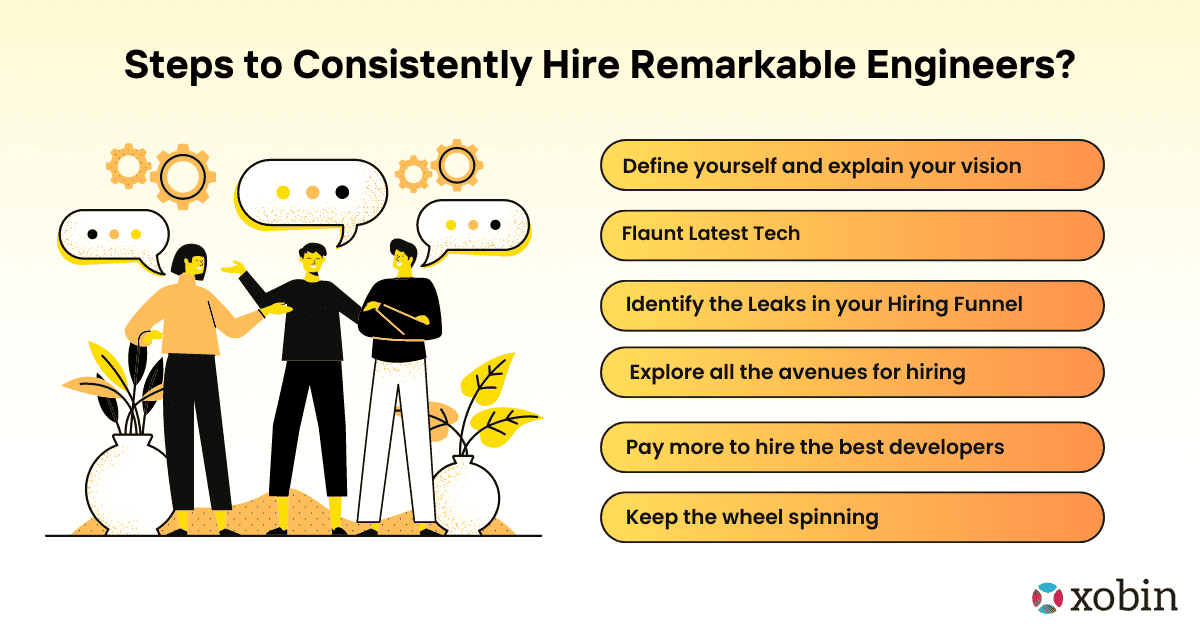 Steps to Consistently Hire Remarkable Engineers?