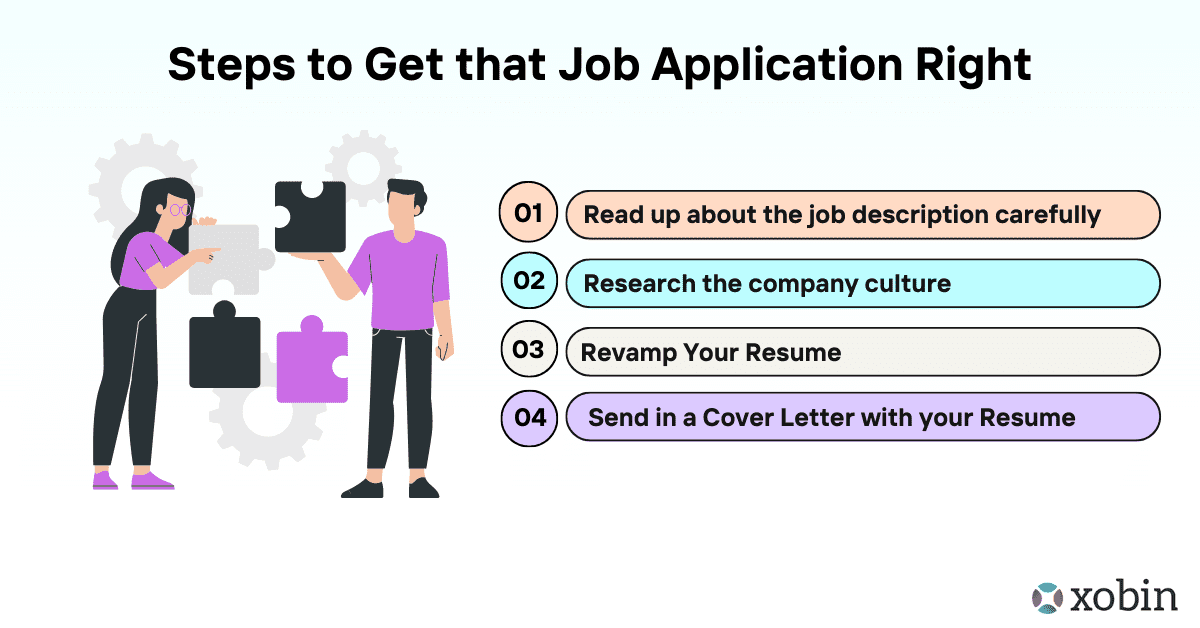 Steps to get that job application right