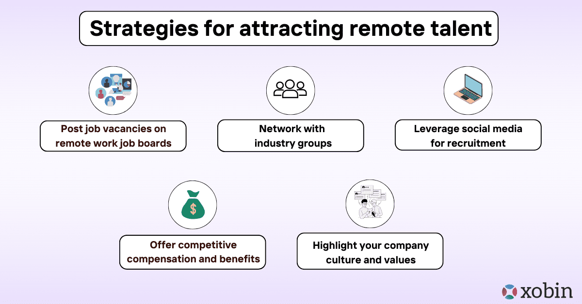 Strategies for attracting remote talent