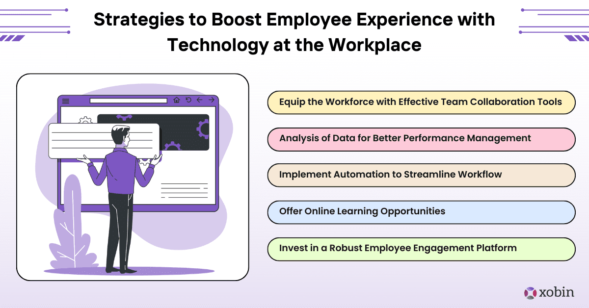 Strategies to Boost Employee Experience with Technology at the Workplace