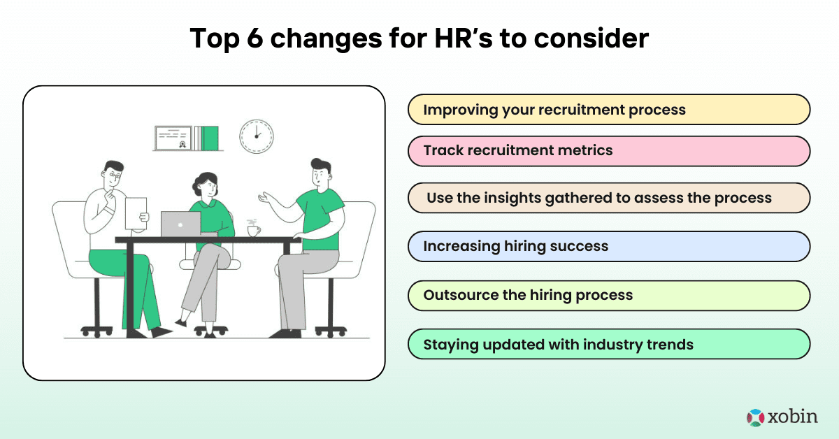 Top 6 changes for HR's to consider 