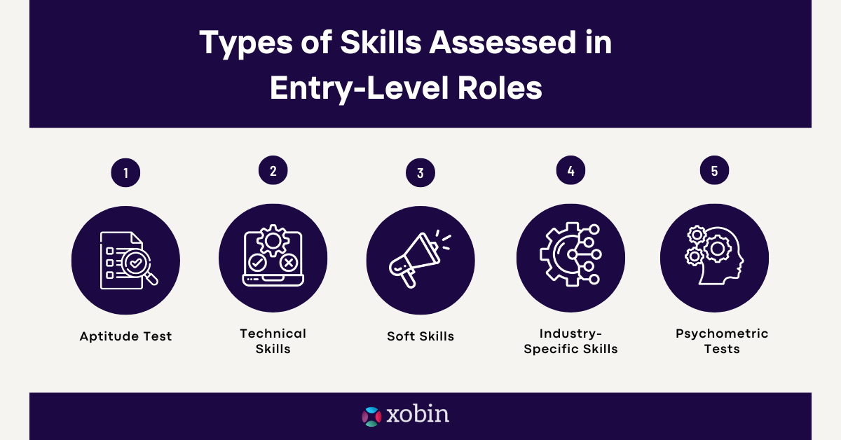 Types of Skills Assessed in Entry-Level Roles