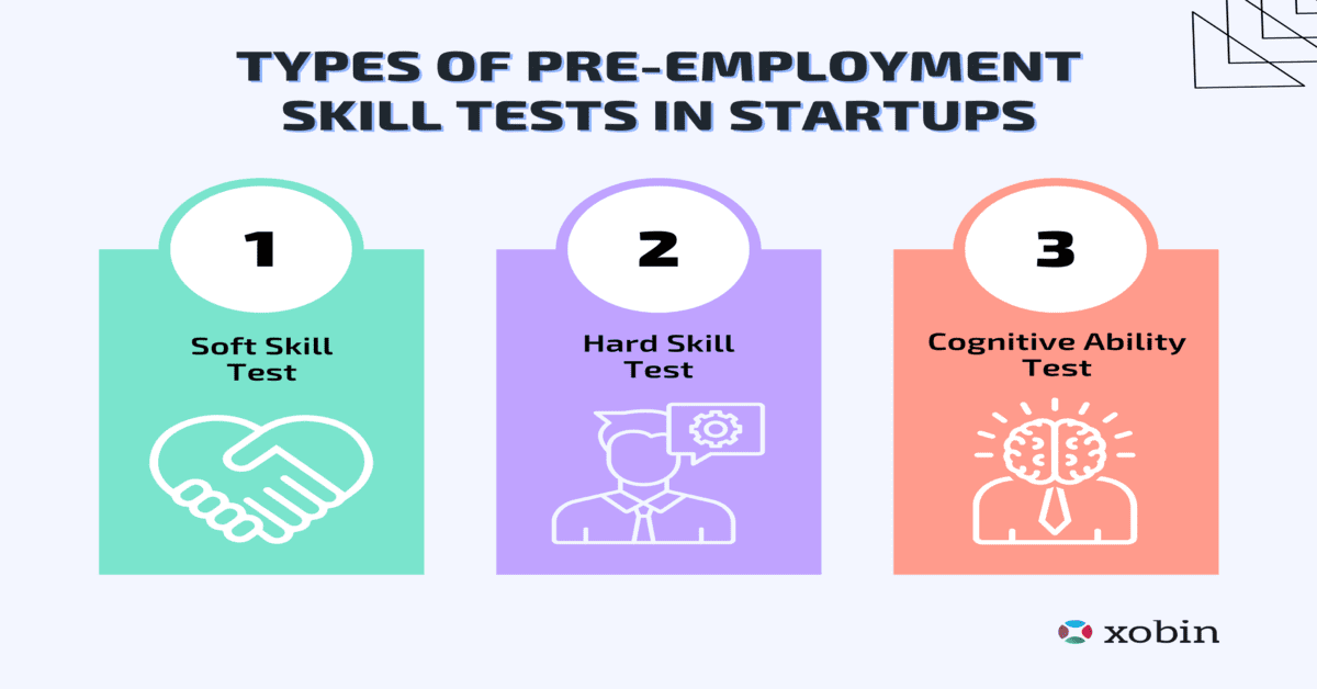 Types of Pre-employment Testing for Startups