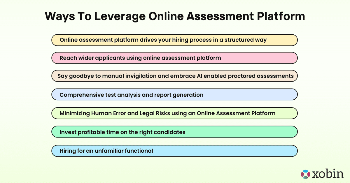 Ways To Leverage Online Assessment Platform