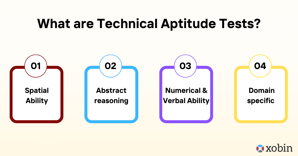 What are Technical Aptitude Tests?