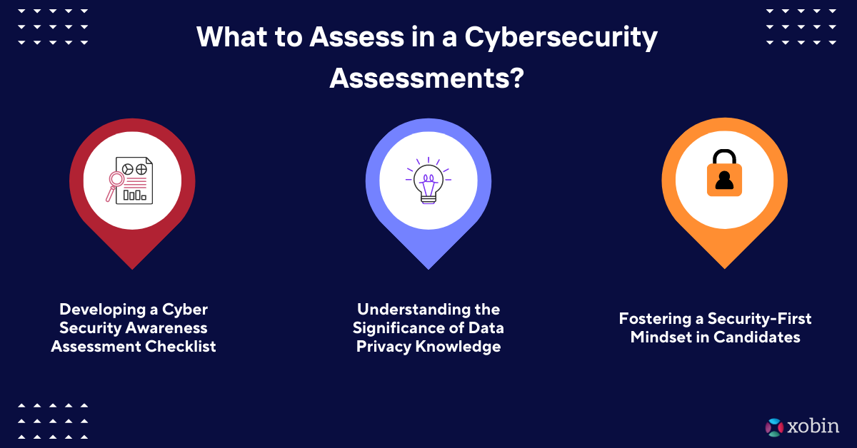 What to Assess in Cyber Security Assessments?