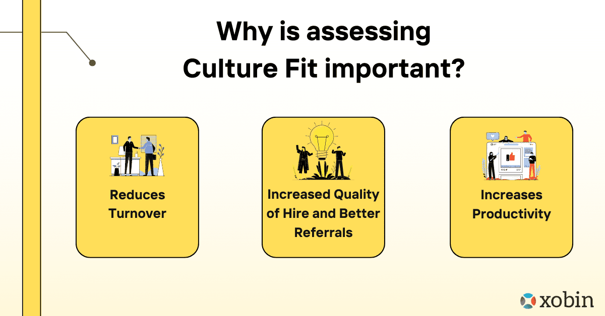 Culture Fit” and Personality Tests