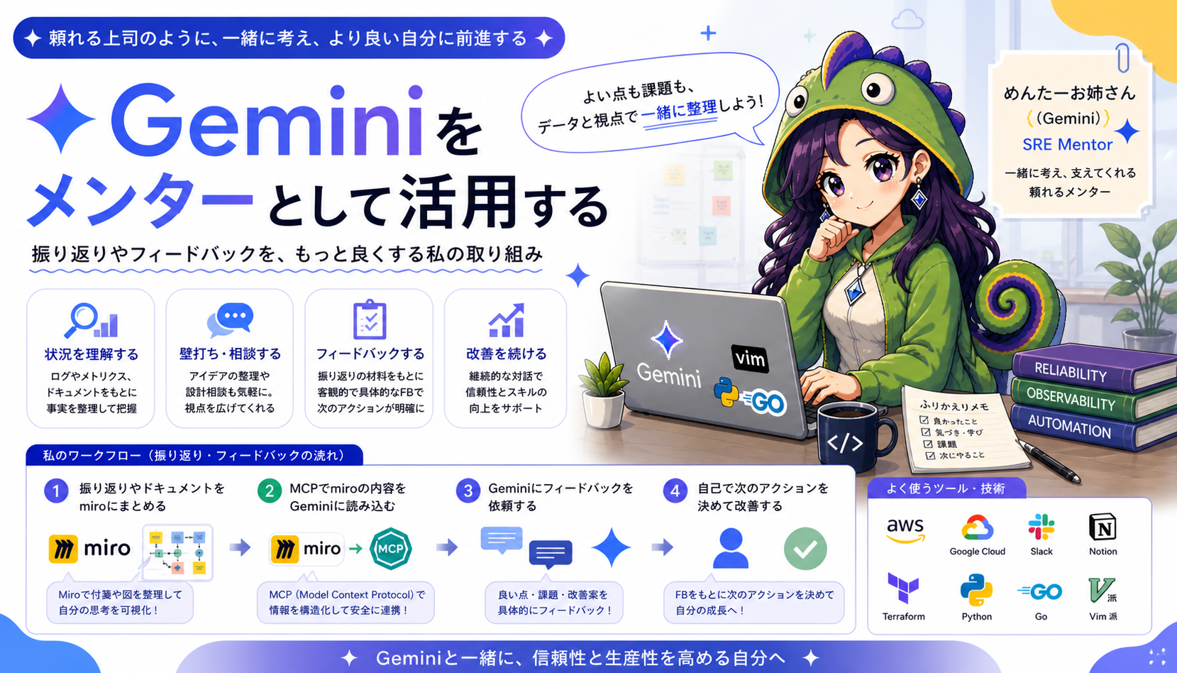 Geminiを「頼れる上司(メンター)」として使う - Google SRE原理主義を貫くためのセルフ・コーチング術
