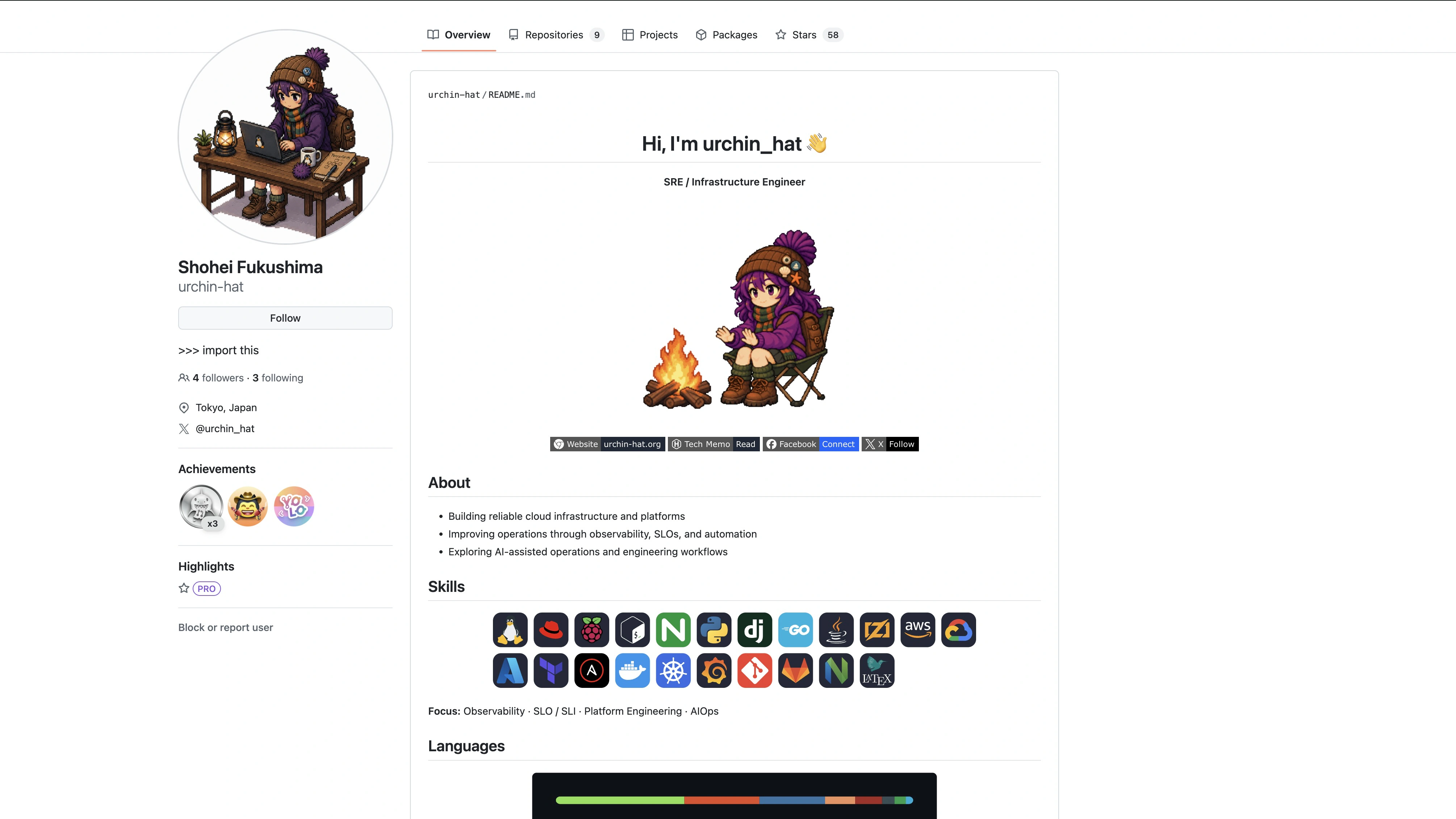 完成したGitHubプロフィールのスクリーンショット