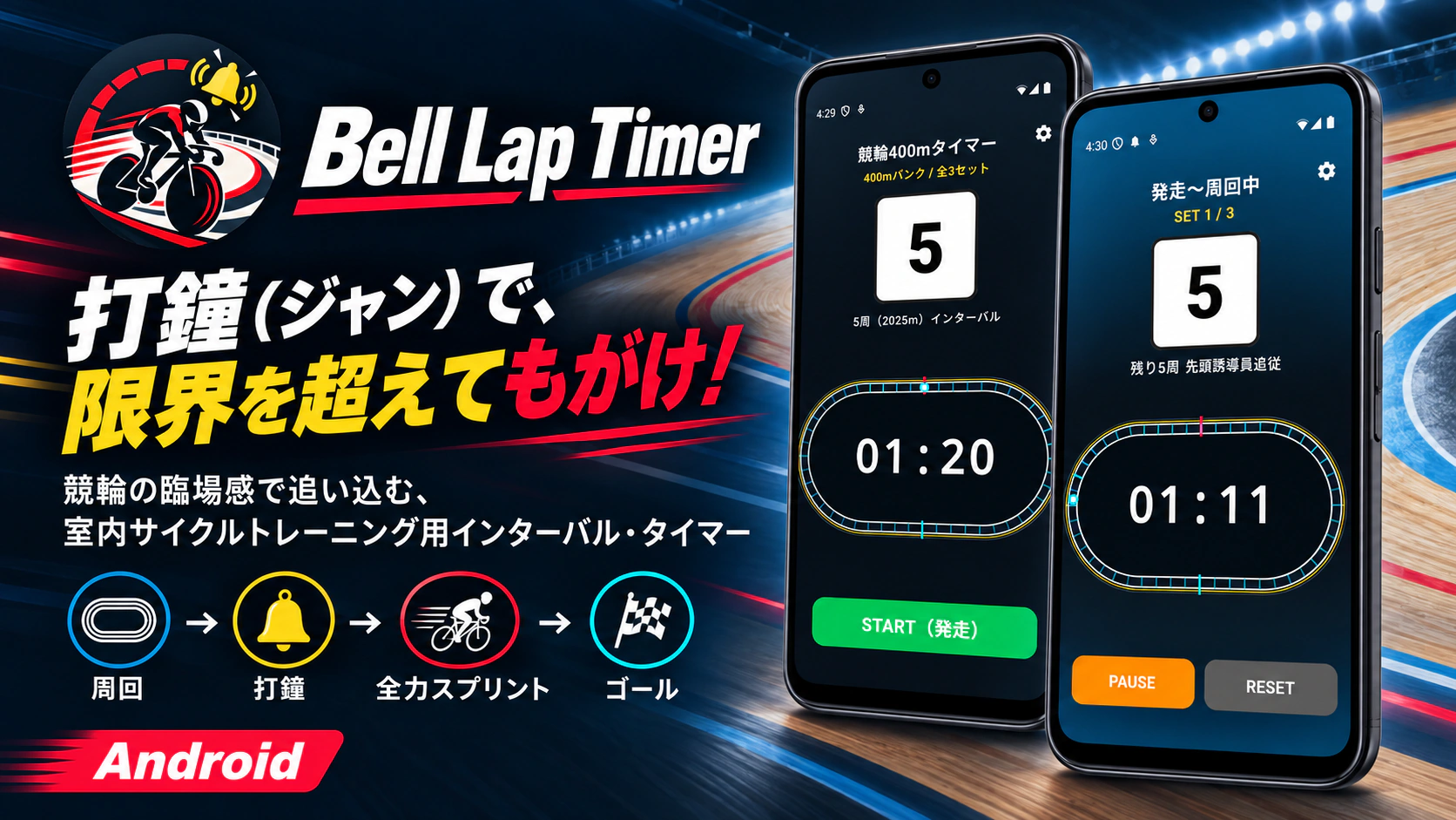 Bell Lap Timer