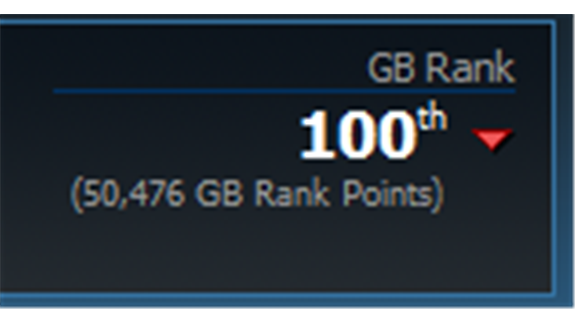 Break Top 100 GB Rank