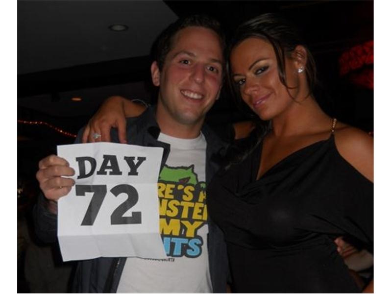 Most Consecutive Days Attending Parties