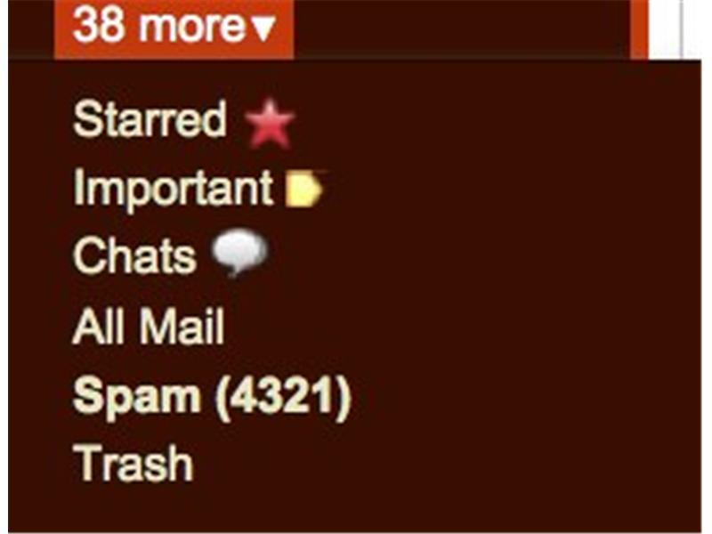 Most Spam Emails In An Inbox