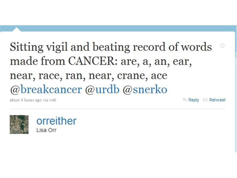 Most Words Spelled Using The Letters In 