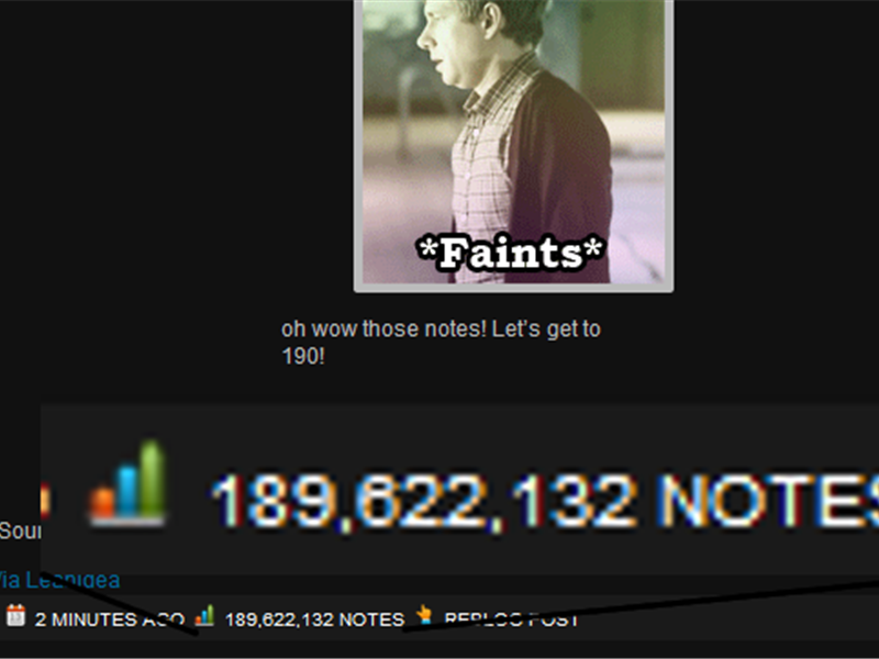 Most Notes On Tumblr Post