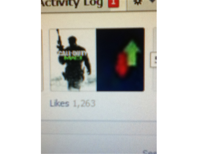 Most Facebook Pages Liked