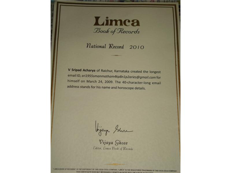 Longest Active Email Address