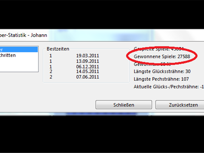 Most Games Won On The Beginner Level Of 