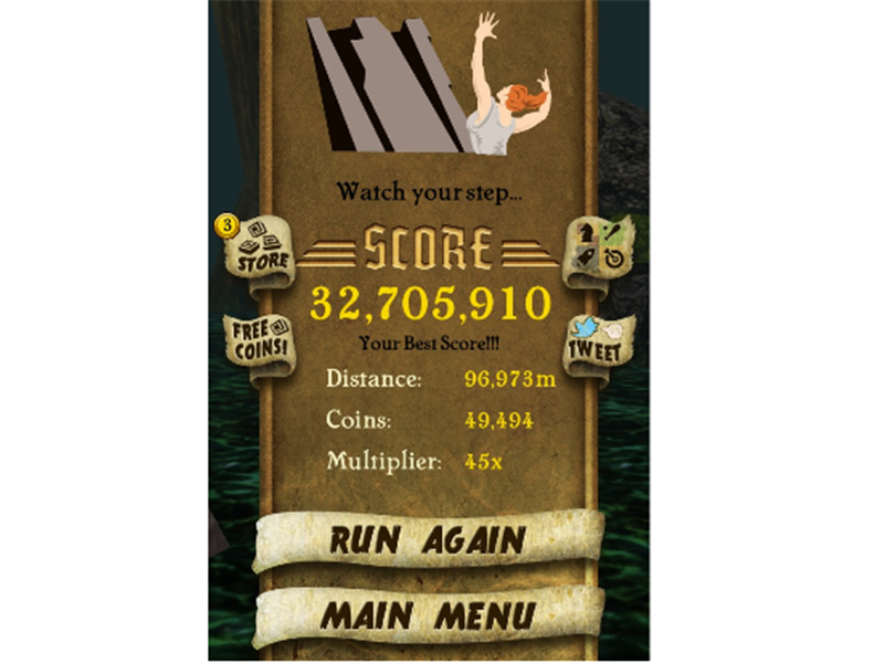 Highest Score On 