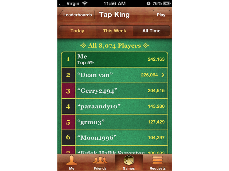 Most Times Featured In Top 100 On iPhone Game Center Leaderboards