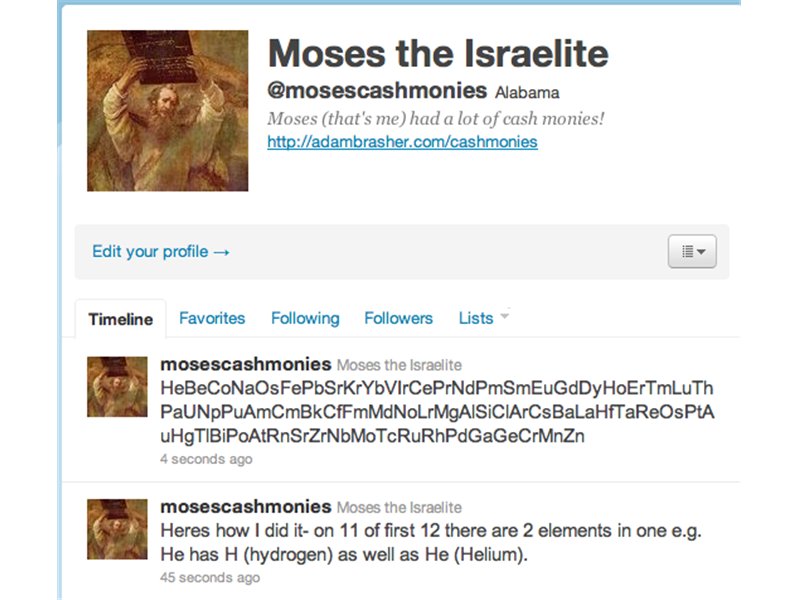 Most Chemical Symbols In A Tweet