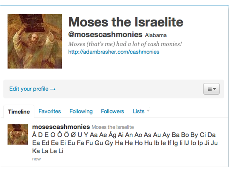 Most Geographic Places Named In A Tweet