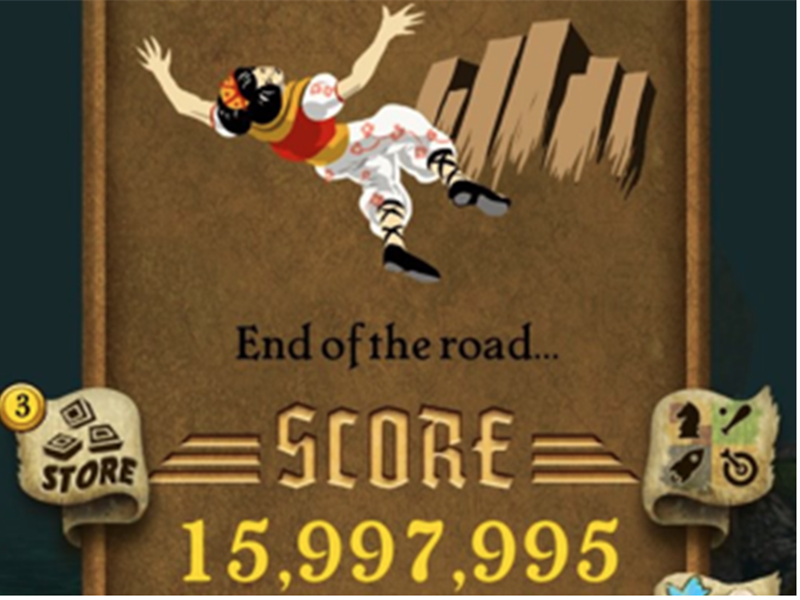 Highest Score On 