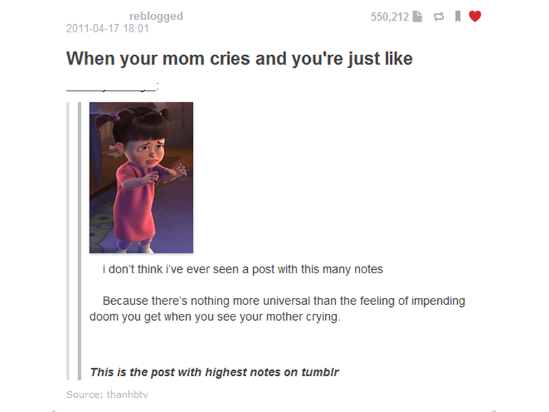 Most Notes On Tumblr Post