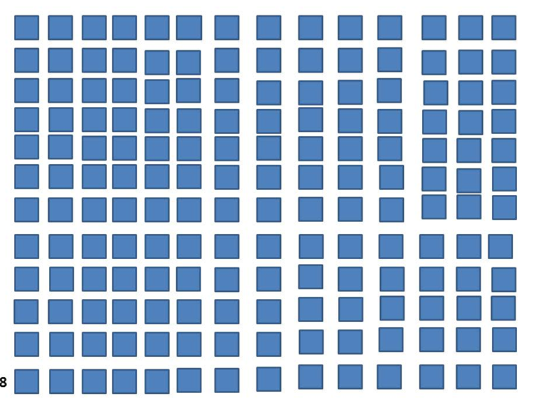 Most Square Shapes Fit On A PowerPoint Slide