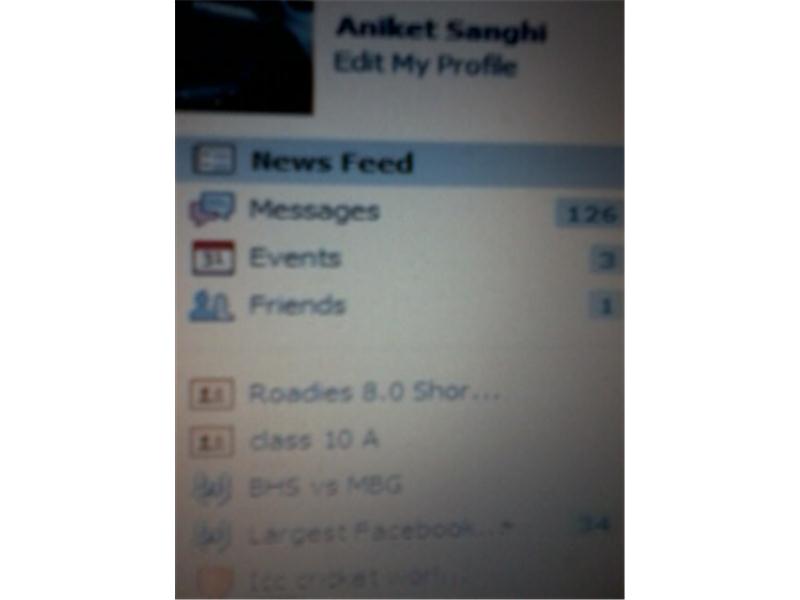 Most Unread Facebook Messages