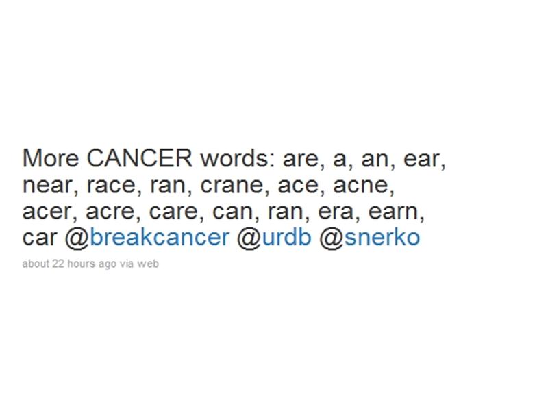 Most Words Spelled Using The Letters In 